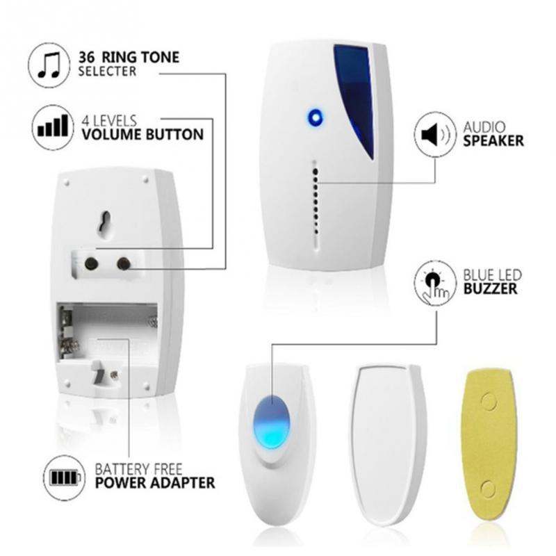 Smart Long-Range Wireless Doorbell With Remote Control