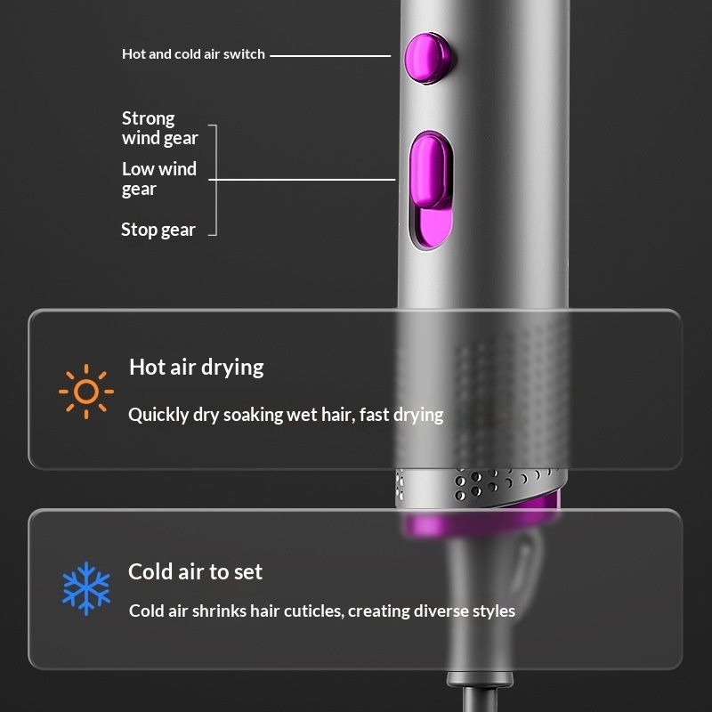 Household High-Wind Negative-Ion Hair Dryer