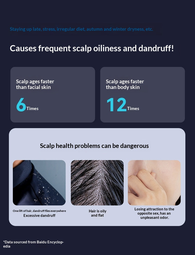 Cleanser Pore Care And Dandruff-Removing Wonder Tool
