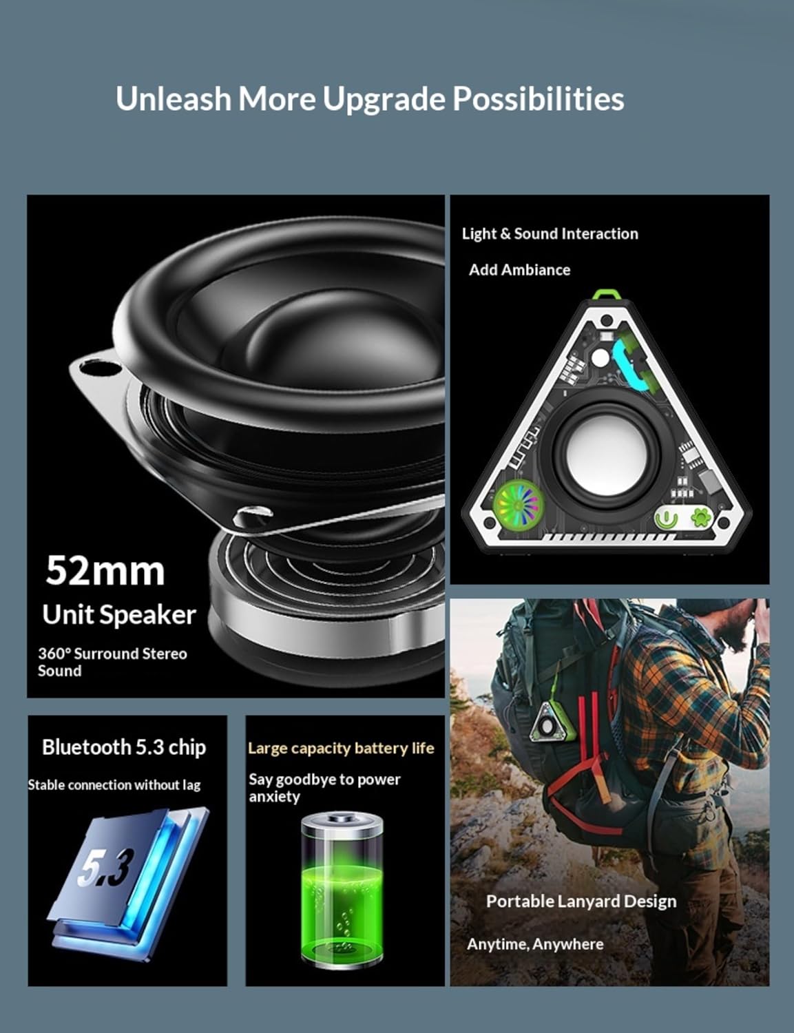 Portable Speakers - 2025 New Transparent Colorful LED Bluetooth 5.3 Speaker, V2 Triangle Mini Wireless Subwoofer,360 Surround Sound Stereo Speaker For Home Party Outdoor Gift Green