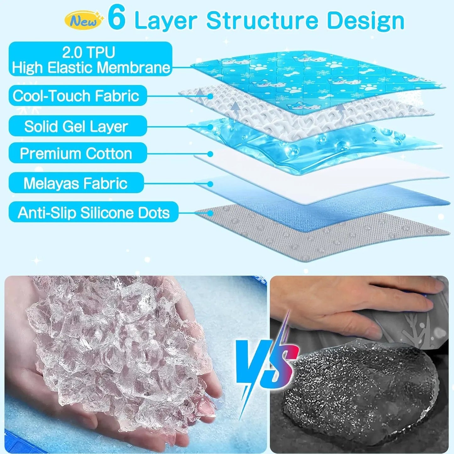 Dog Cooling Mat, Pet Cooling Mat With Non-Toxic Solid Gel, Self-Cooling Pad For Dogs, Waterproof, Durable Cooling Bed For Indoor, Outdoor, Summer