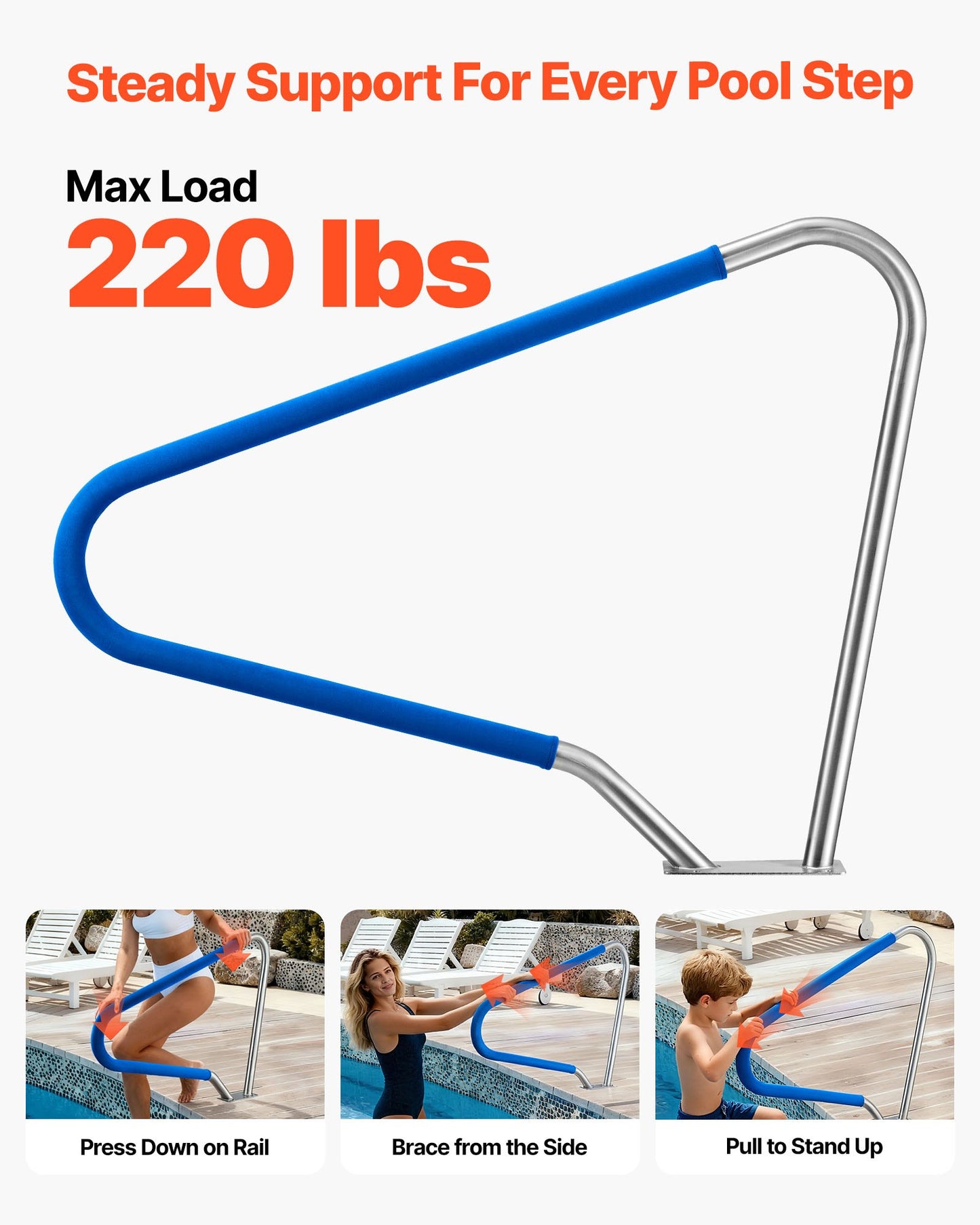 Pool Rail, 48 X 36 Inch Pool Handrail, 220 Lbs Load Capacity Heavy Duty 304 Stainless Steel Swimming Handrail, Detachable Nonslip Sleeve, Rich Accessories, For Poolside, Water Parks, Spa Centers