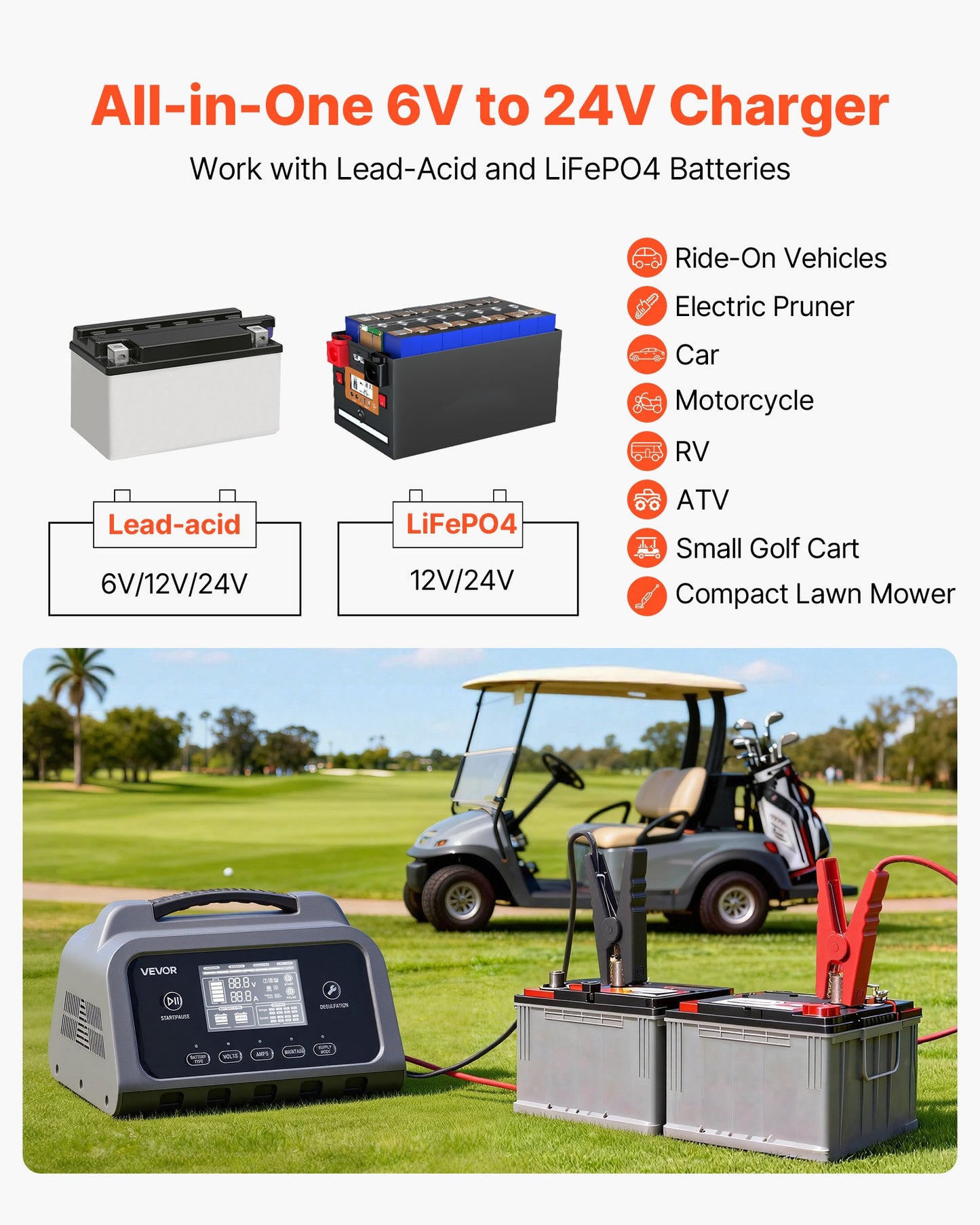 Smart Battery Charger, 30A, 6V 12V 24V LiFePO4 Lead-Acid Gel AGM Lithium Car Battery Charger, With LCD Display, Trickle Charging Maintainer Desulfator, For Car, Boat, Motorcycle, Lawn Mowers