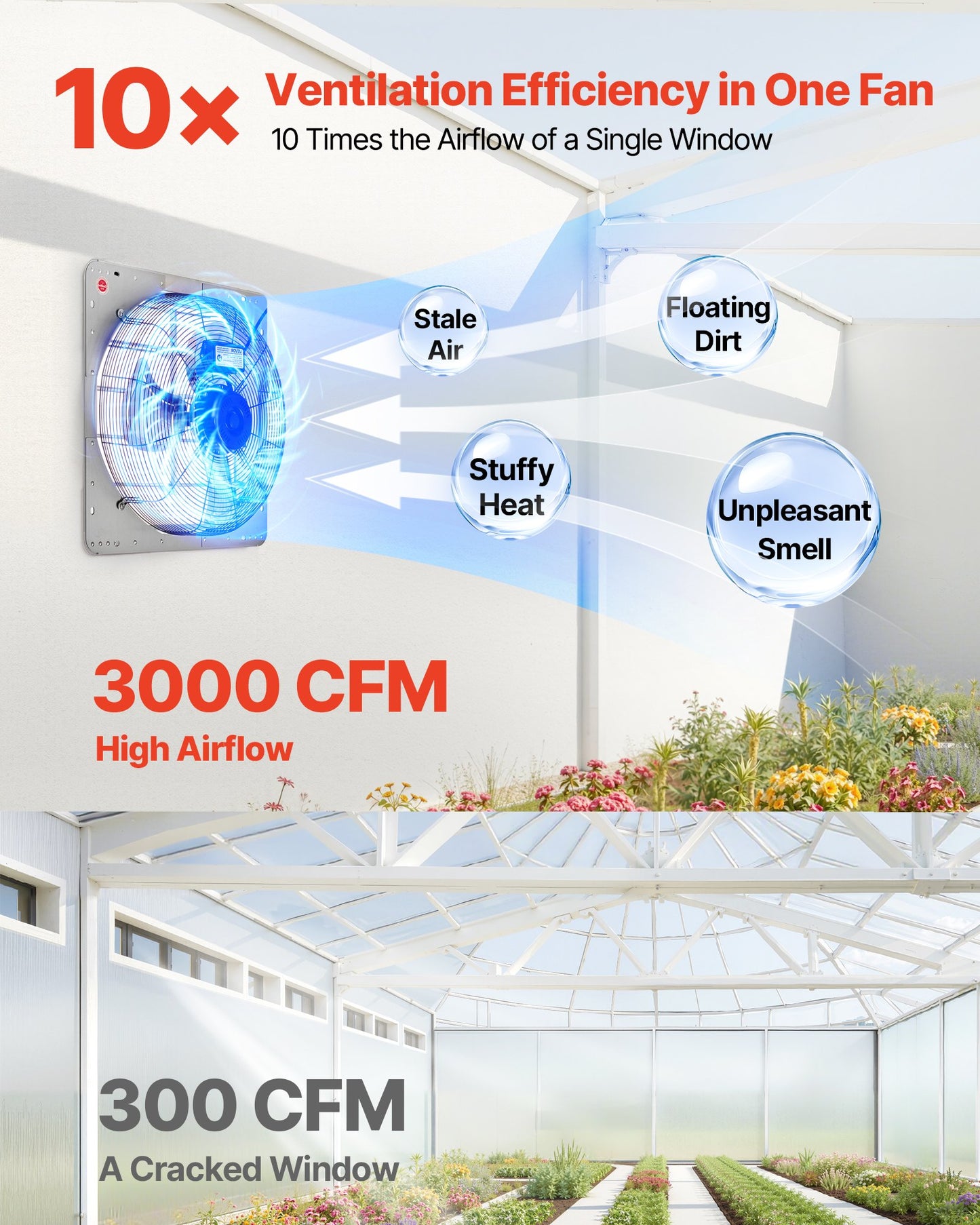 20 Inch Shutter Exhaust Fan, Wall Mounted Attic Vent Fan With 3000 CFM Airflow, AC Motor, Heavy-duty Steel Construction, Low Noise For Shed, Garage, Greenhouse Ventilation Cooling, Silver