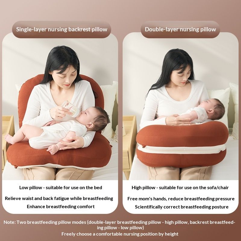 Multi-functional Baby Nursing PillowHands-Free Inclined Anti-Regurgitation Feeding Pillow