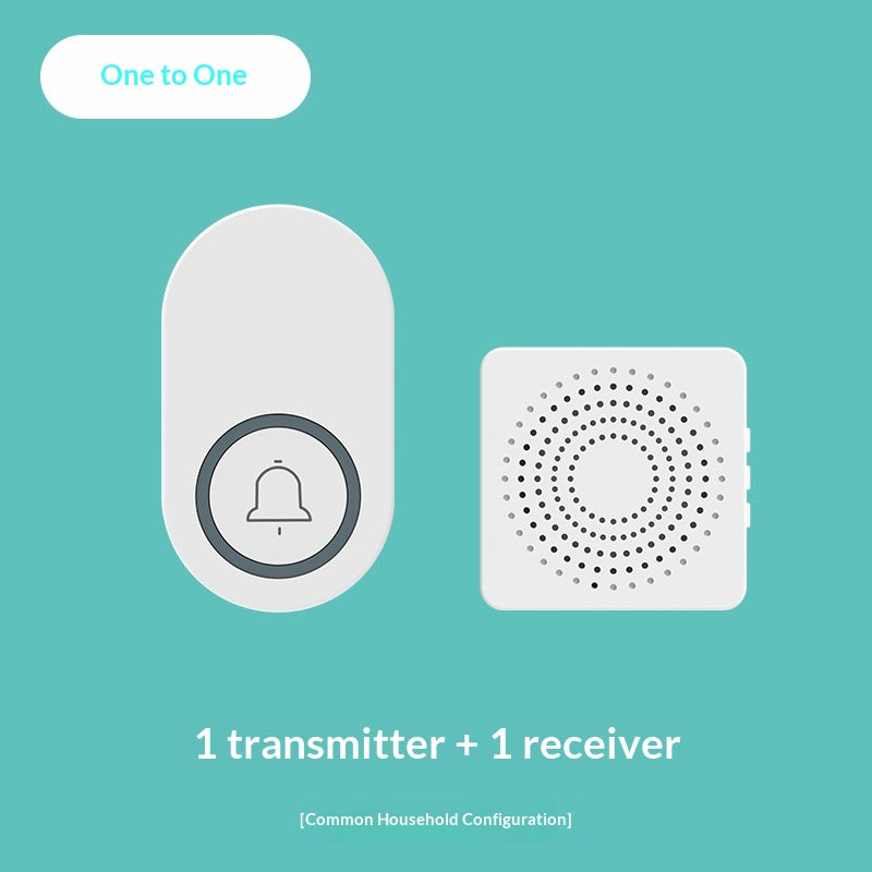USB Powered Wireless Home Doorbell