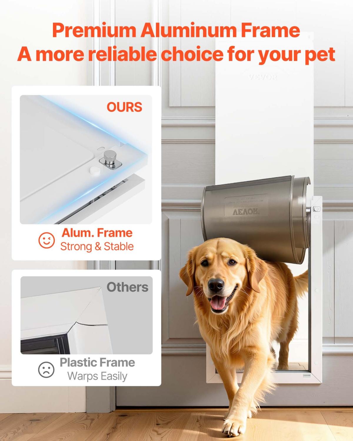 Pet Door, X-Large, With Double Magnetic Flaps And Metal Frame, Strong And Weatherproof Dog Door For Interior And Exterior Doors, Easy To Install, Easy In-and-Out Access For Doggies, White