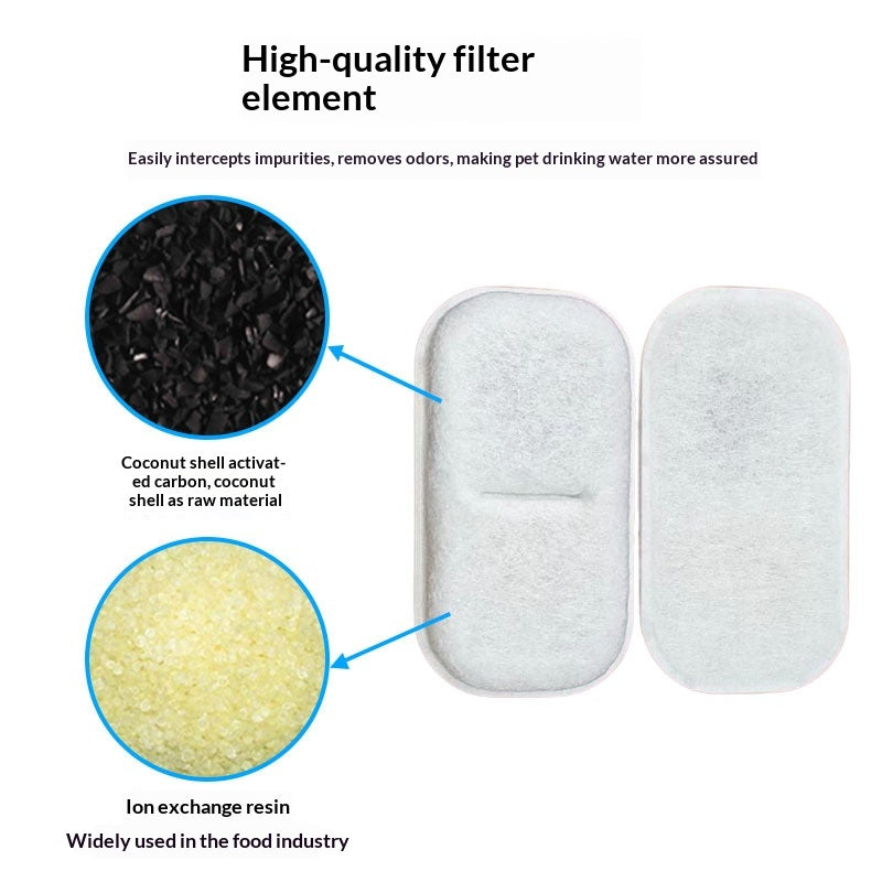 Sponge Pet Water Fountain Filter Cartridge