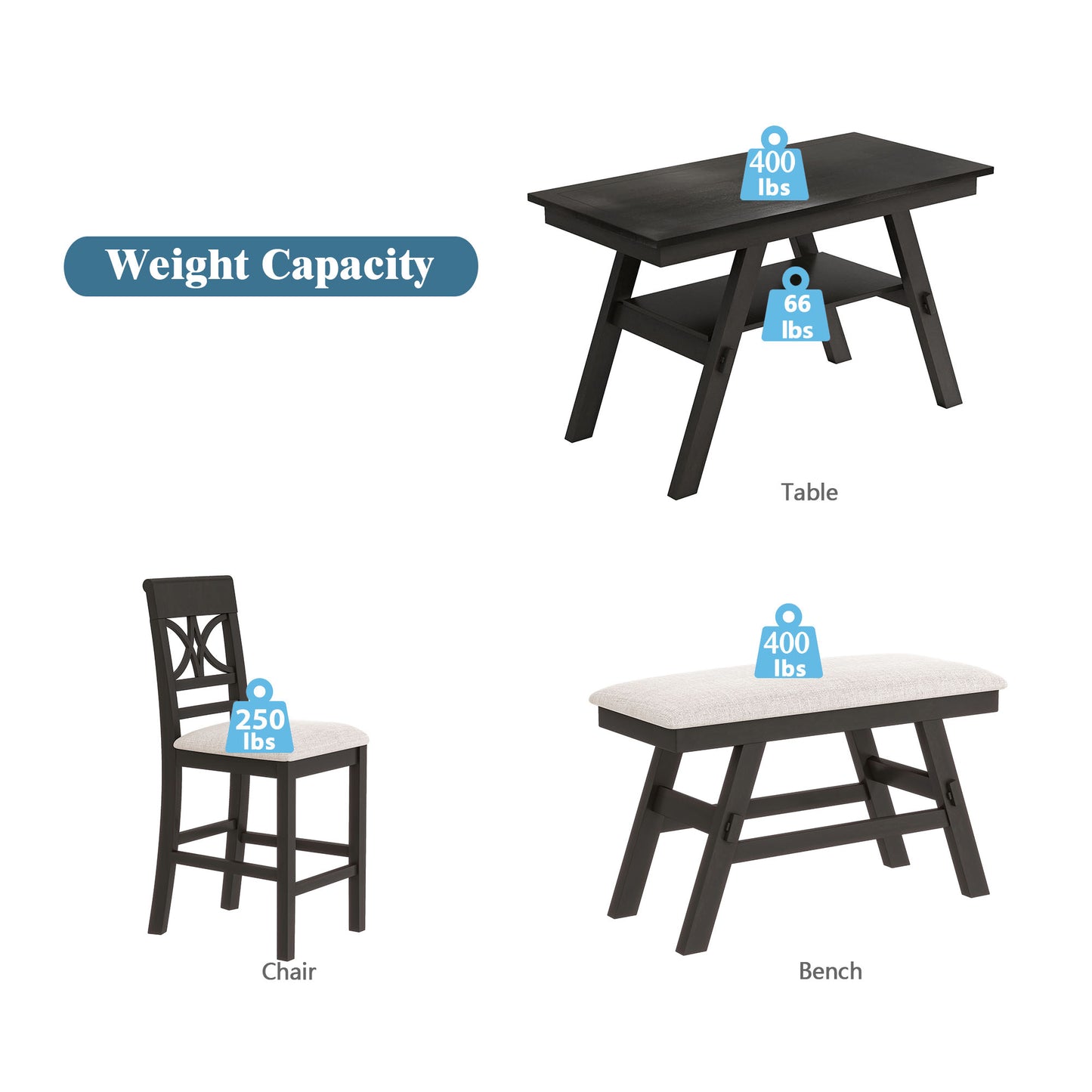 TOPMAX 6-Piece Wood Counter Height Dining Table Set With Storage Shelf, Kitchen Table Set With Bench And 4 Chairs,Rustic Style,Espresso Beige Cushion  Old Sku N717S000257AAP