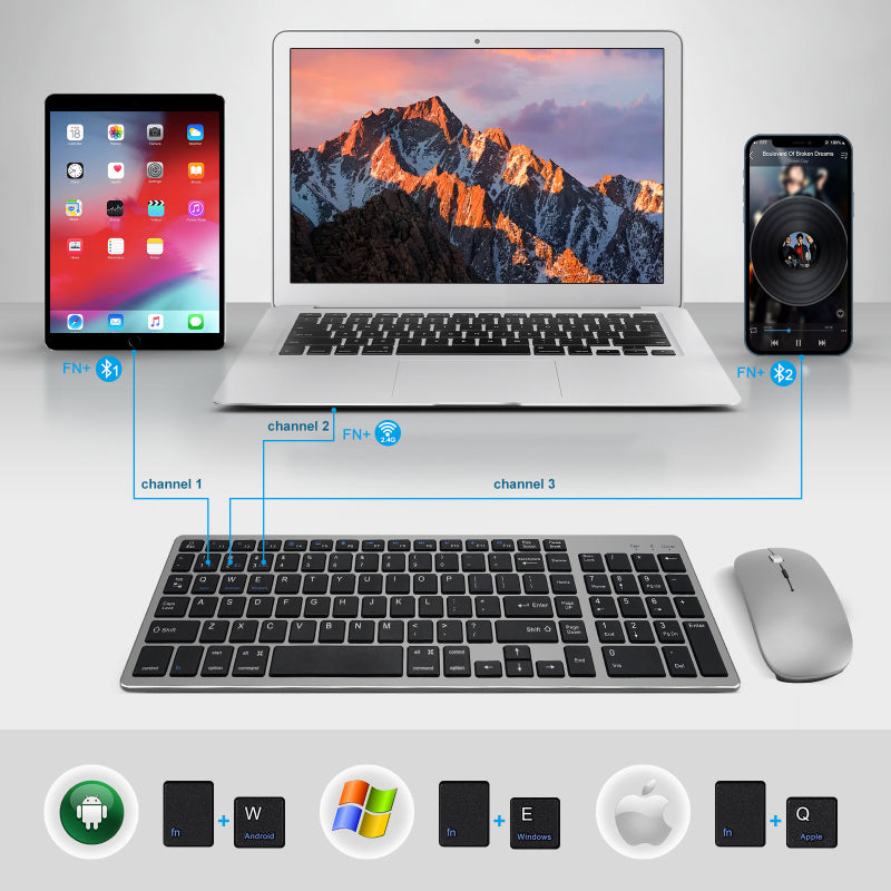 Charging Bluetooth Dual-mode Wireless Keyboard Two Zone Digital Mouse Set