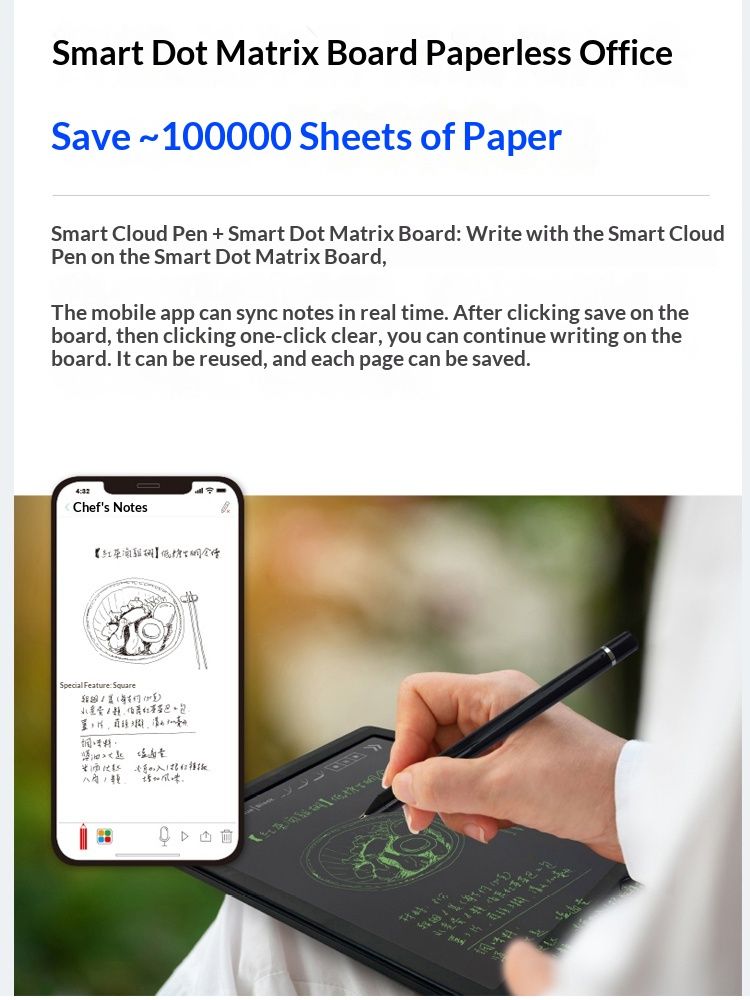 Electronic Notebook Smart Handwriting Office Notebook With Paper-Screen Synchronization