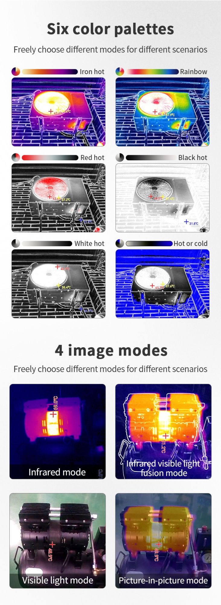 Dual Light Mobile Phone Card Thermal Imaging