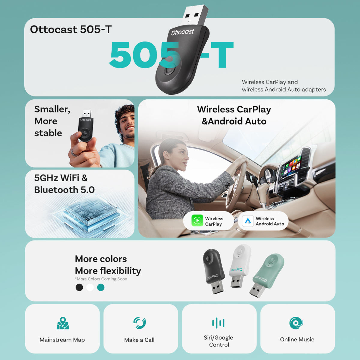 Wired-to-wireless Box Upgraded With An Android-based Smart In-vehicle Infotainment Interconnection Module