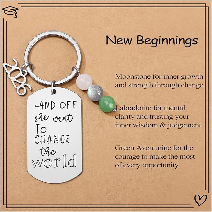JoycuFF 2026 Graduation Gifts for Her Class Of 2026 Keychian Gift University College High School Graduate