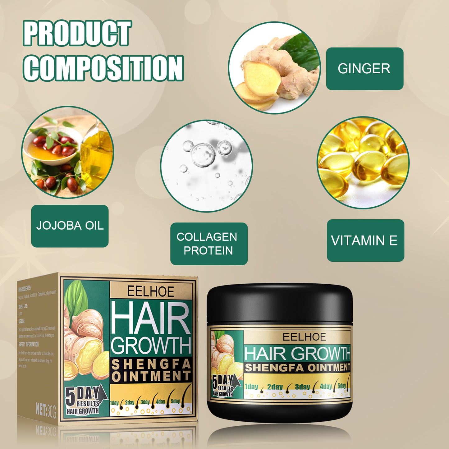 EELHOE Ginger Hair Cream, Thick Hair Deep Cleaning And Smooth Hair Repair Dry Hair