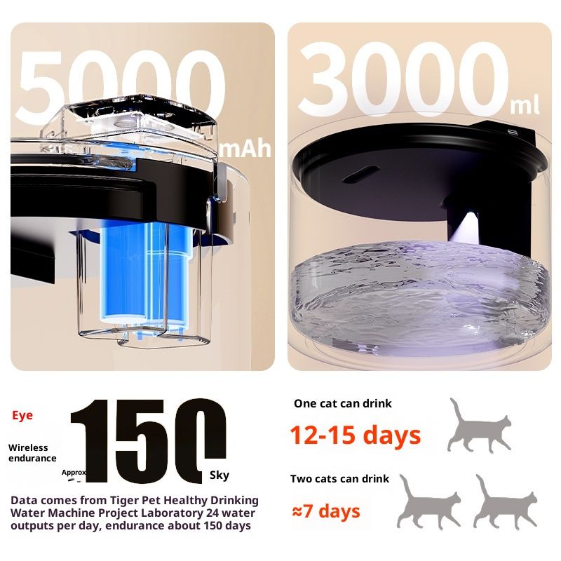 Cat Water Fountain Ceramic Pet Automatic Water Dispenser