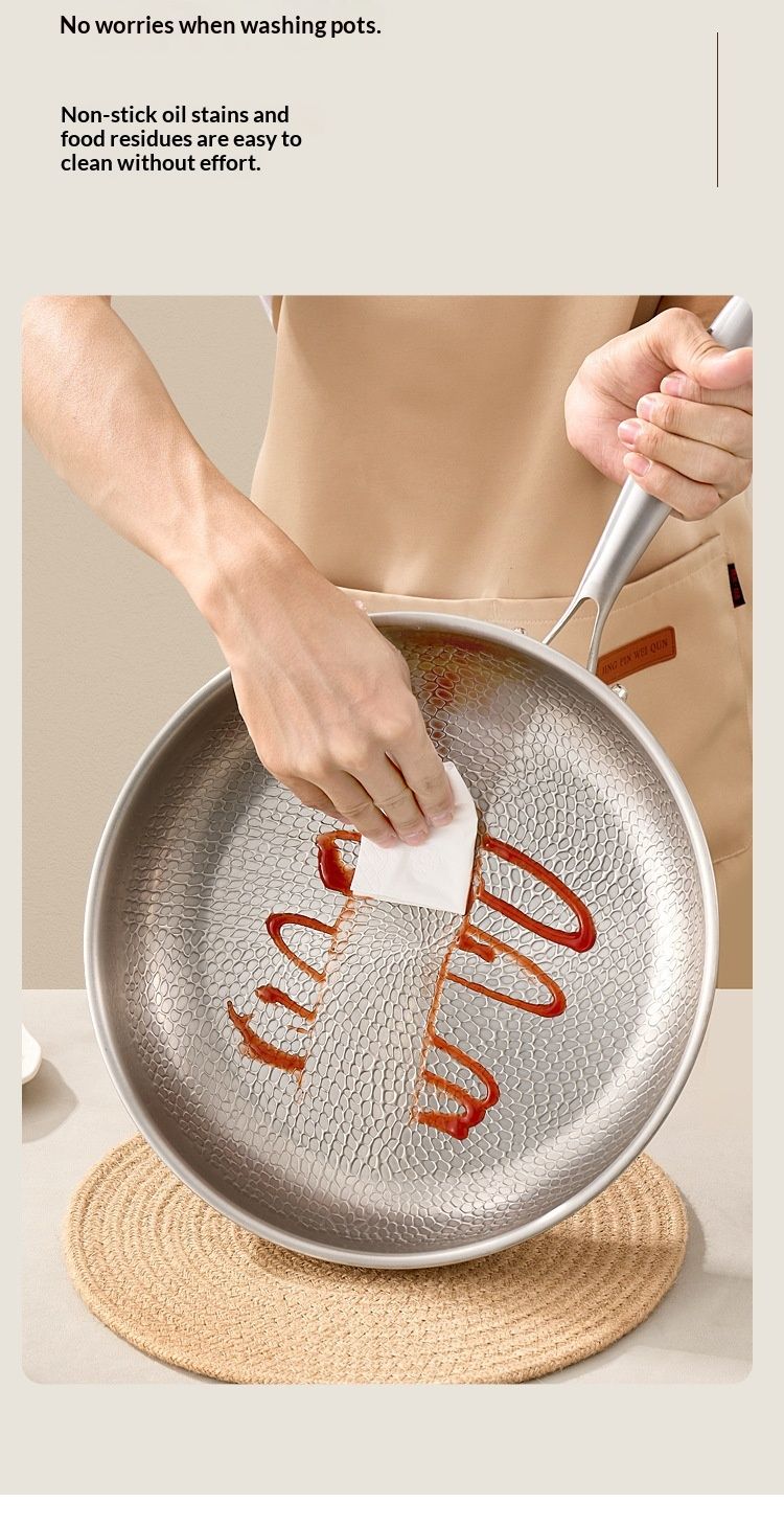 Non-stick Home Steak Frying Pan