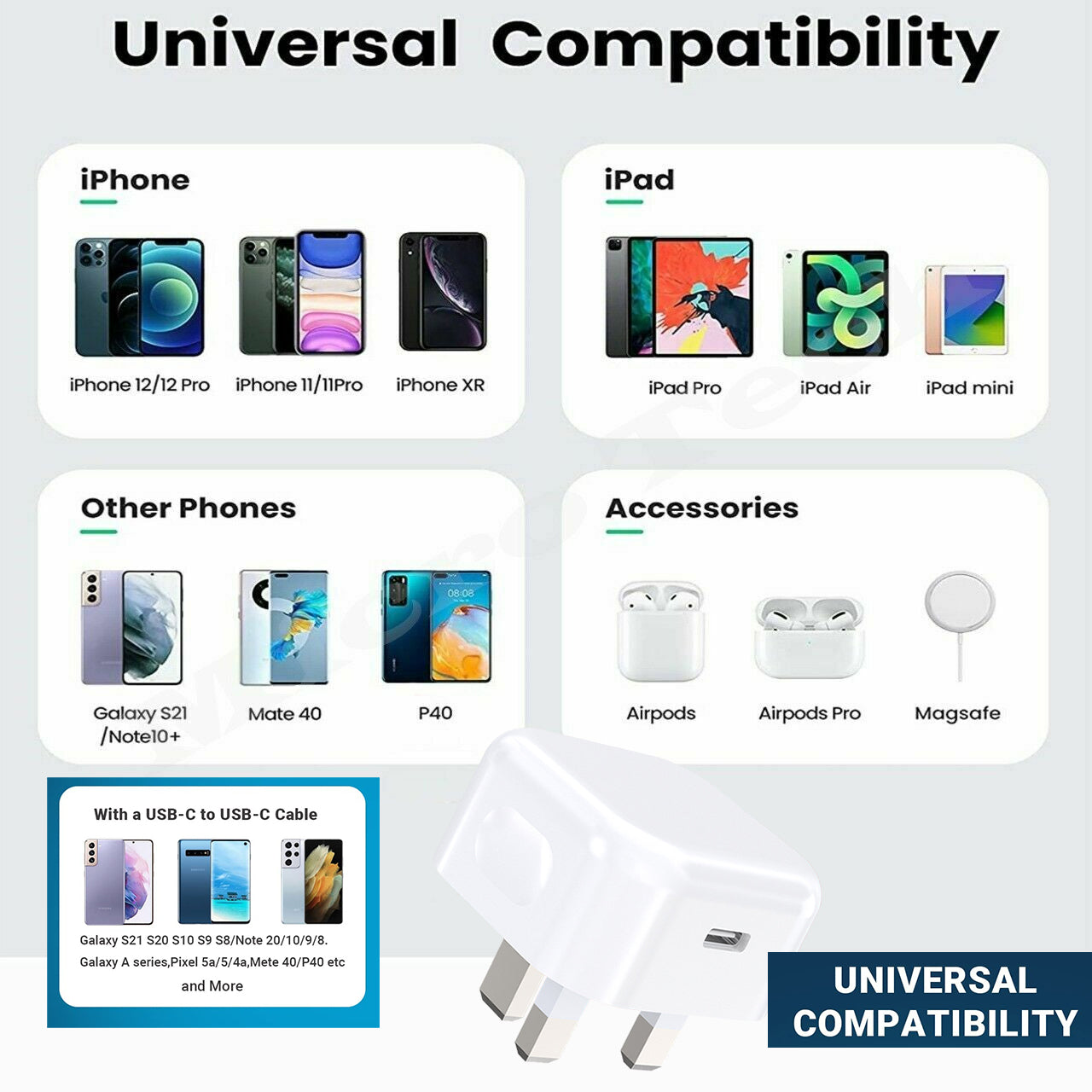For I Phone 14 13 12 11 Pro Mini XR XS MAX Fast Charging USB-C PD Plug Charger Cable