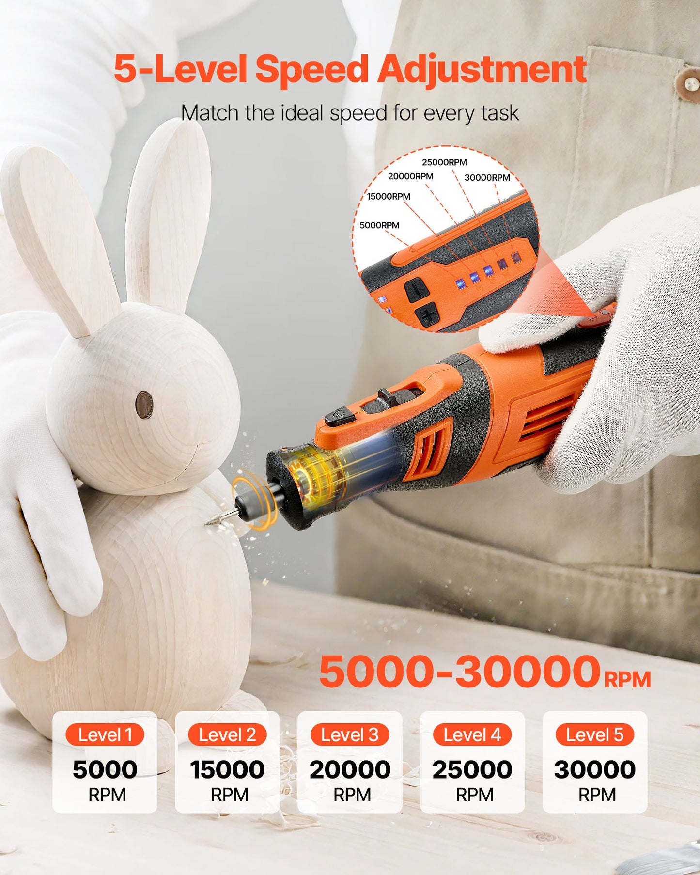 136-Piece Cordless Rotary Tool Kit, DC8V Portable Mini Power Rotary Tool, 5 Speeds 5000-30000RPM Multi-Purpose DIY Tools For Engraving, Sanding, Polishing, Carving, Grinding, Cutting, DIY Craft