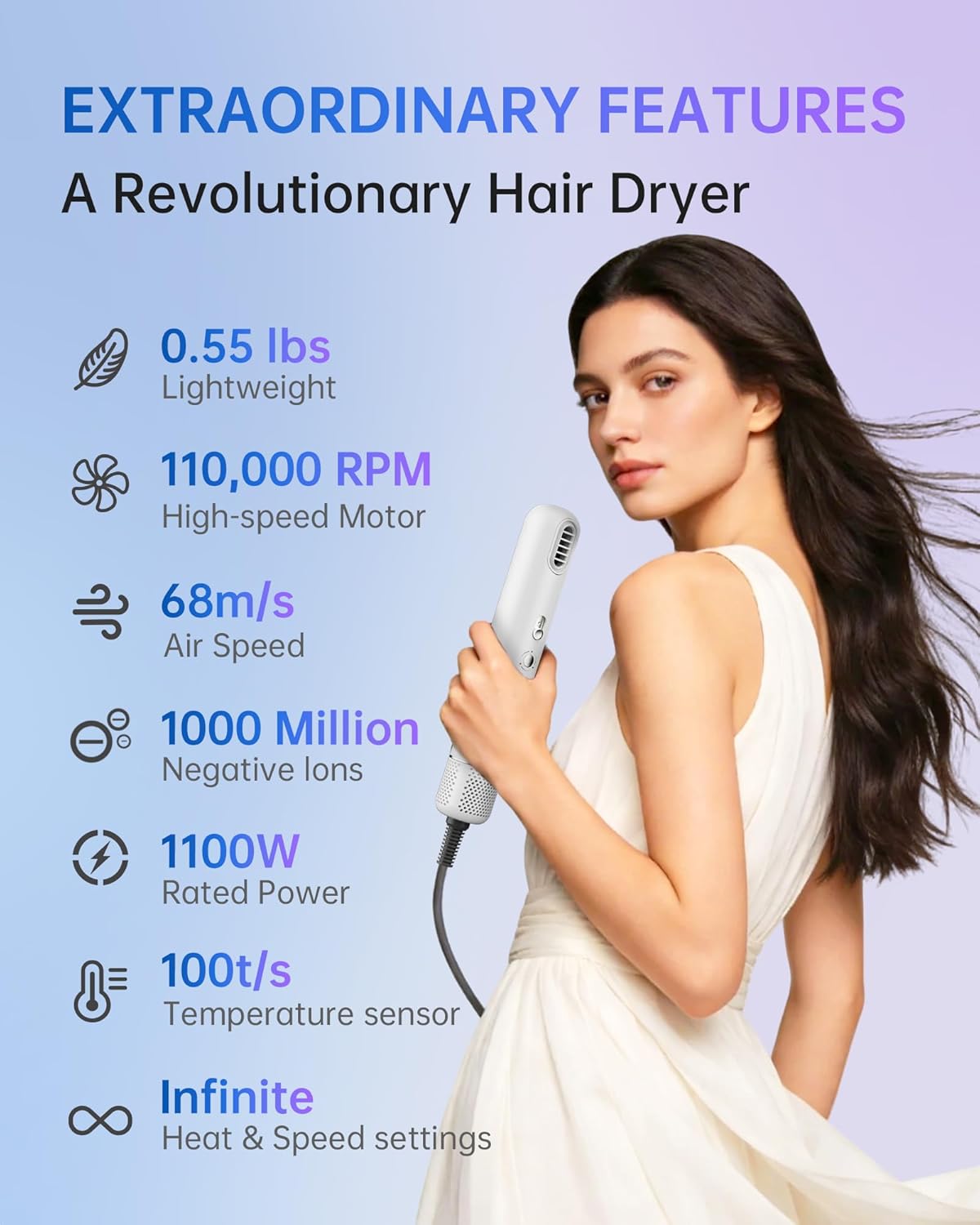 Portable High-Speed Ionic Hair Dryer, 253g Lightweight Compact Blow Dryer With 110,000 RPM Brushless Motor, 1 Billion Negative Ions, Stepless Airflow Control & Gentle Mode, White