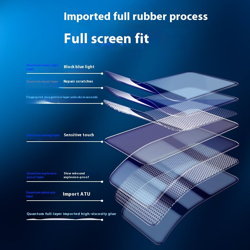 TPU Screen Protector Full Screen Soft Film Mobile Phone