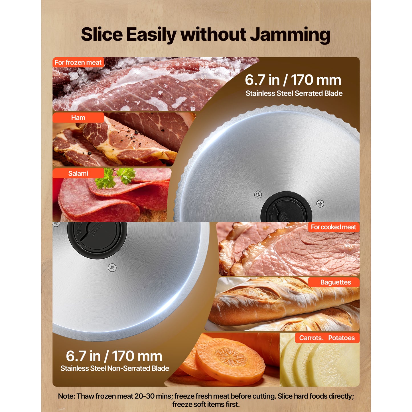 Meat Slicer, 6.7 Inch 150W Electric Deli Slicer Machine With Two SUS420 Blades,  0-0.6 Inch Adjustable Thickness, ETL Certified Home Food-Slicer For Meat, Ham, Baguett, Steak, ETL Approved