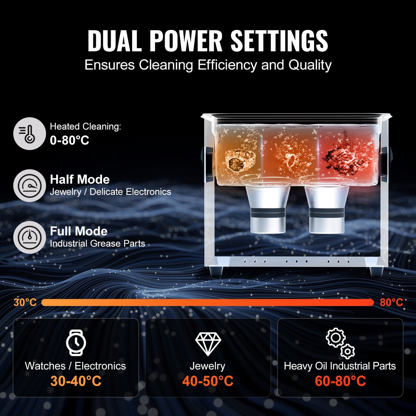 3L Ultra Sonic Cleaner, 120W Digital Ultrasonic Cleaning Machine With Gentle Mode & Upgraded Degassing, 40kHz Ultrasound Cleaner Machine With Heater & Timer For Jewelry, Glasses, Tools Retainer