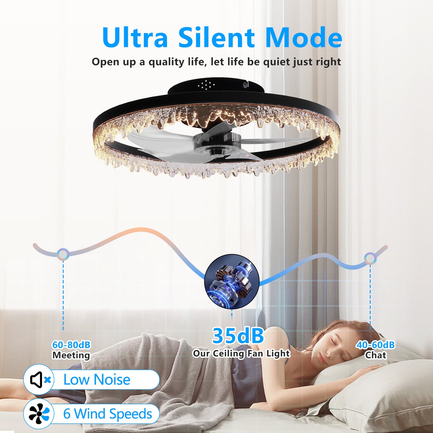 Smart Flush Mount Ceiling Fan With Light-20-inch Integrated LED Chandelier With 5 Invisible Blades, Remote Control & Timer, Dimmable Lighting, Ultra-Quiet Operation For Bedroom, Living Room, And Din