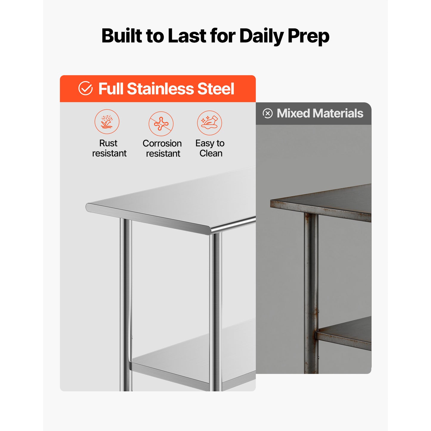 Stainless Steel Work Table, 24x48 Inch Food Prep Table With Wheels, Commercial Kitchen Workstation With Adjustable Undershelf, Metal Utility Worktable, For Restaurant Home Outdoor
