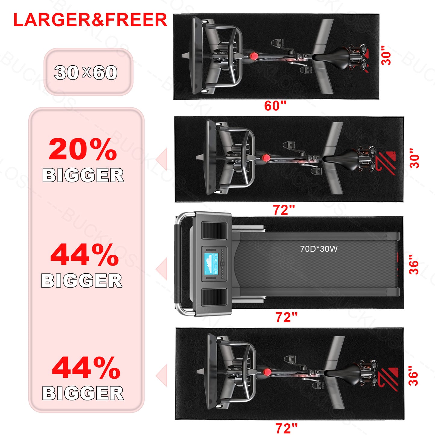 Bicycle Riding Mat PVC Anti-slip Bicycle Shock-absorbing Mat Fitness Bike