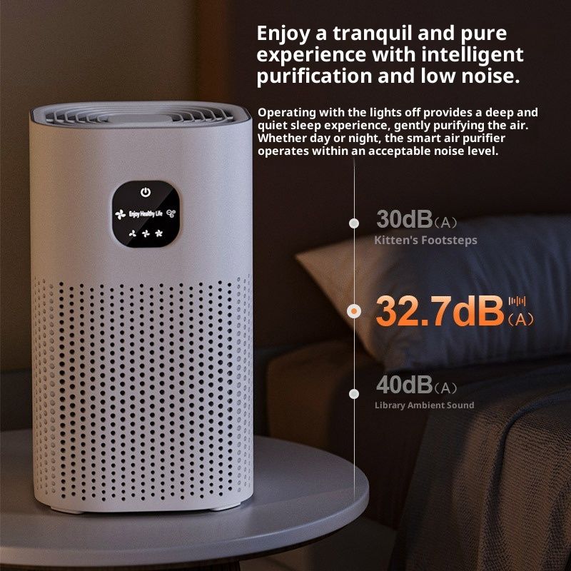 Negative Ion Smart Home Air Purifier