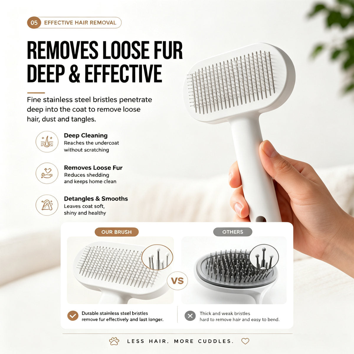 Pet Slicker Brush For Cats & Dogs, Self-Cleaning Grooming Brush With One-Click Hair Removal, Gentle Deshedding Tool For Long & Short Hair, Skin-Friendly Pet Grooming Comb