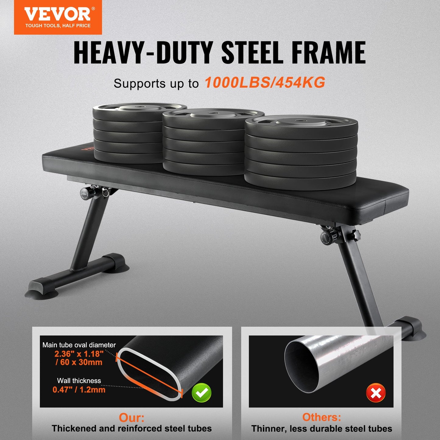 Flat Weight Bench, Foldable Strength Training Bench, Utility Workout Bench For Full Body Workout, 1000 LBS Press Bench For Home Gym Exercise, For Multi-Purpose Weight Training And Ab Exercises