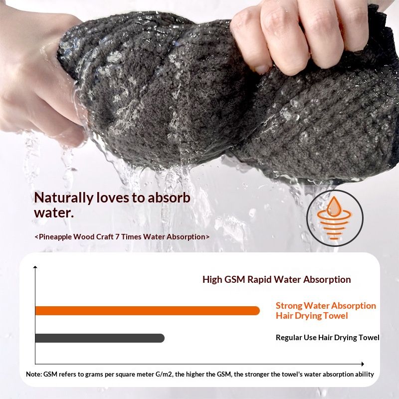 Microfiber Water Absorbing Coral Fleece Hair Towel