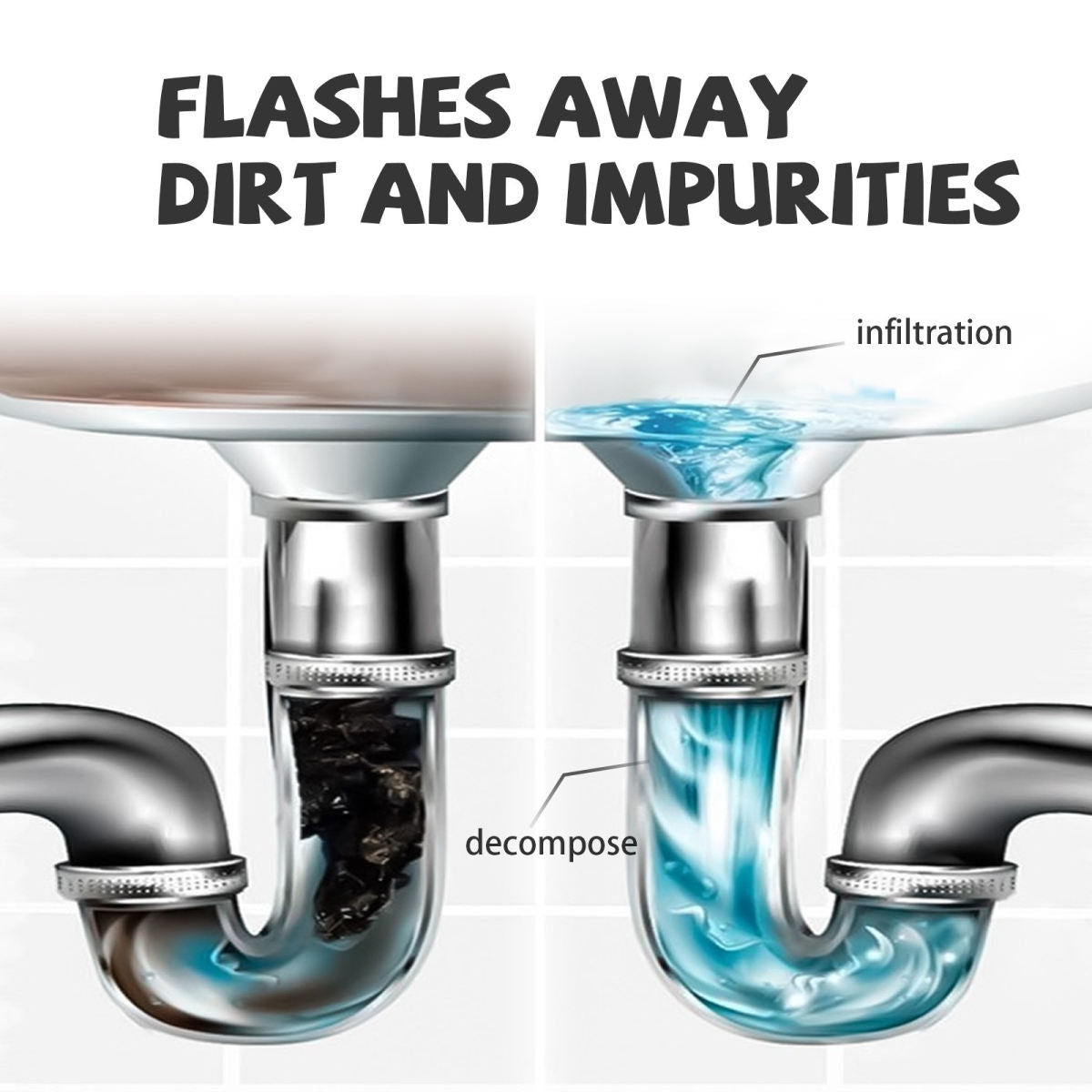 Jue-Fish Drain Cleaner Dissolves Grease In Drain Pipes, Unclogs Kitchen, Toilet, And Floor Drains, And Removes Odors.