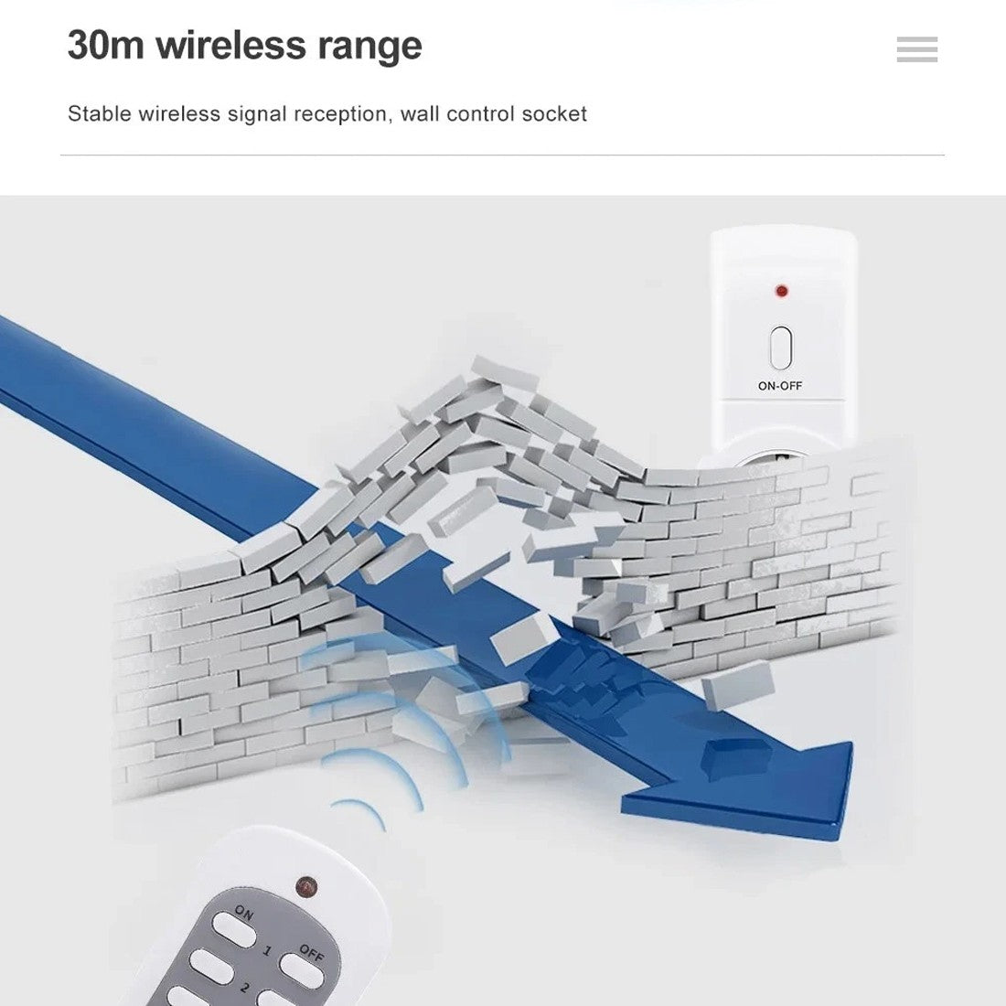 NEW Remote Control Sockets Wireless  Home Mains Power Outlet Pack UK Plug