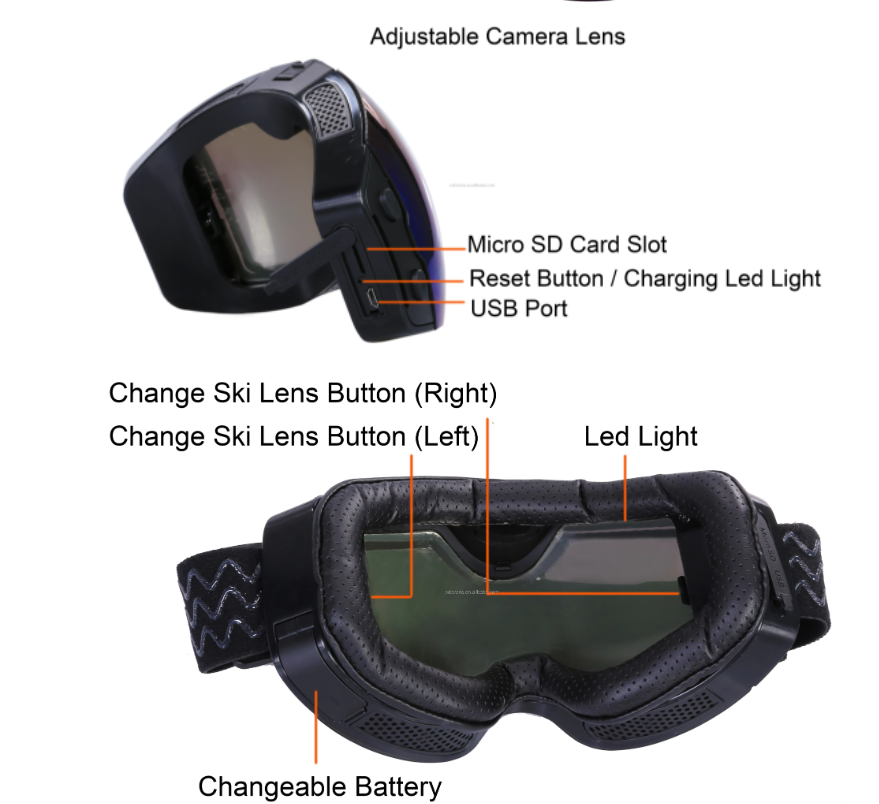 Head-mounted Wearable Body Camera Sunglasses