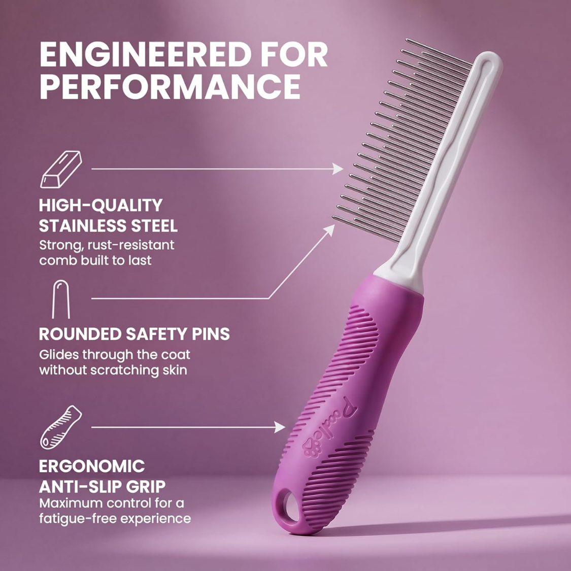 Pet Comb With Long Short Stainless Steel Teeth For Removing Matted Fur, Knots Tangles Detangler Tool Accessories For