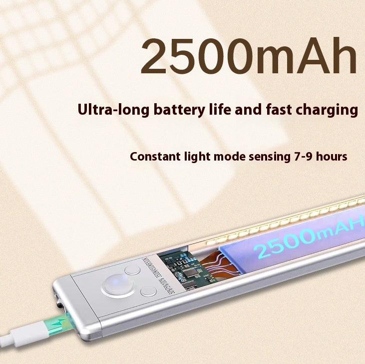 Led Cabinet Light Human Body Induction Charging