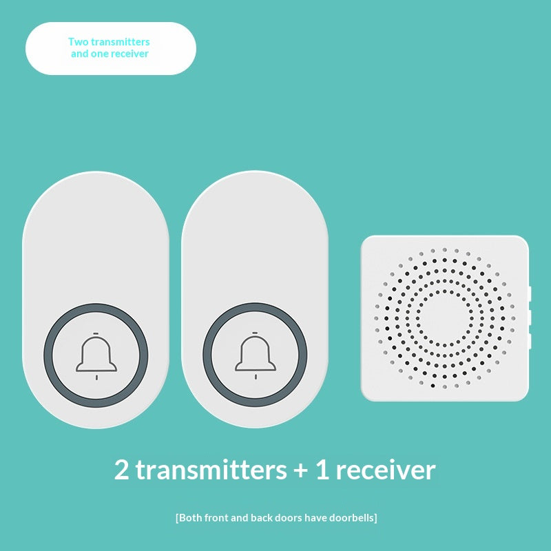 USB Powered Wireless Home Doorbell