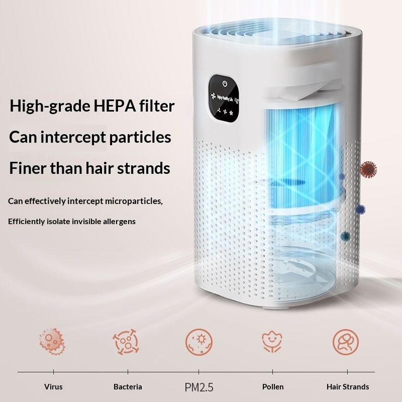 Negative Ion Smart Home Air Purifier