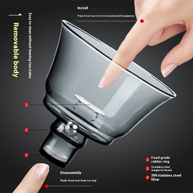 Tea Making Device Accessories Glass Cup