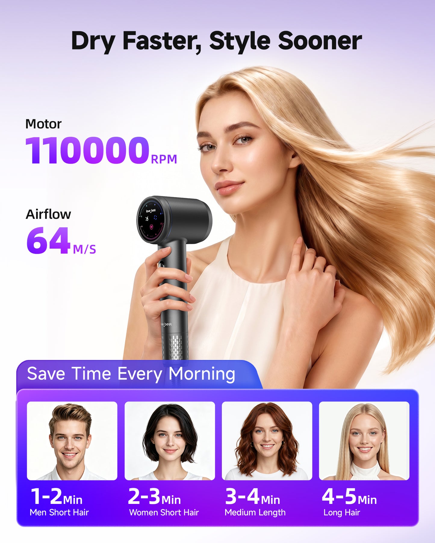 Hair Dryer, Professional Ionic Hair Dryer For Fast Drying, Low Noise And Quiet, Lightweight, 600 Mmillion Negative Lonic High-Speed Hair Blow Dryer Without Hair Damage For Women, Men, Travel, Salon