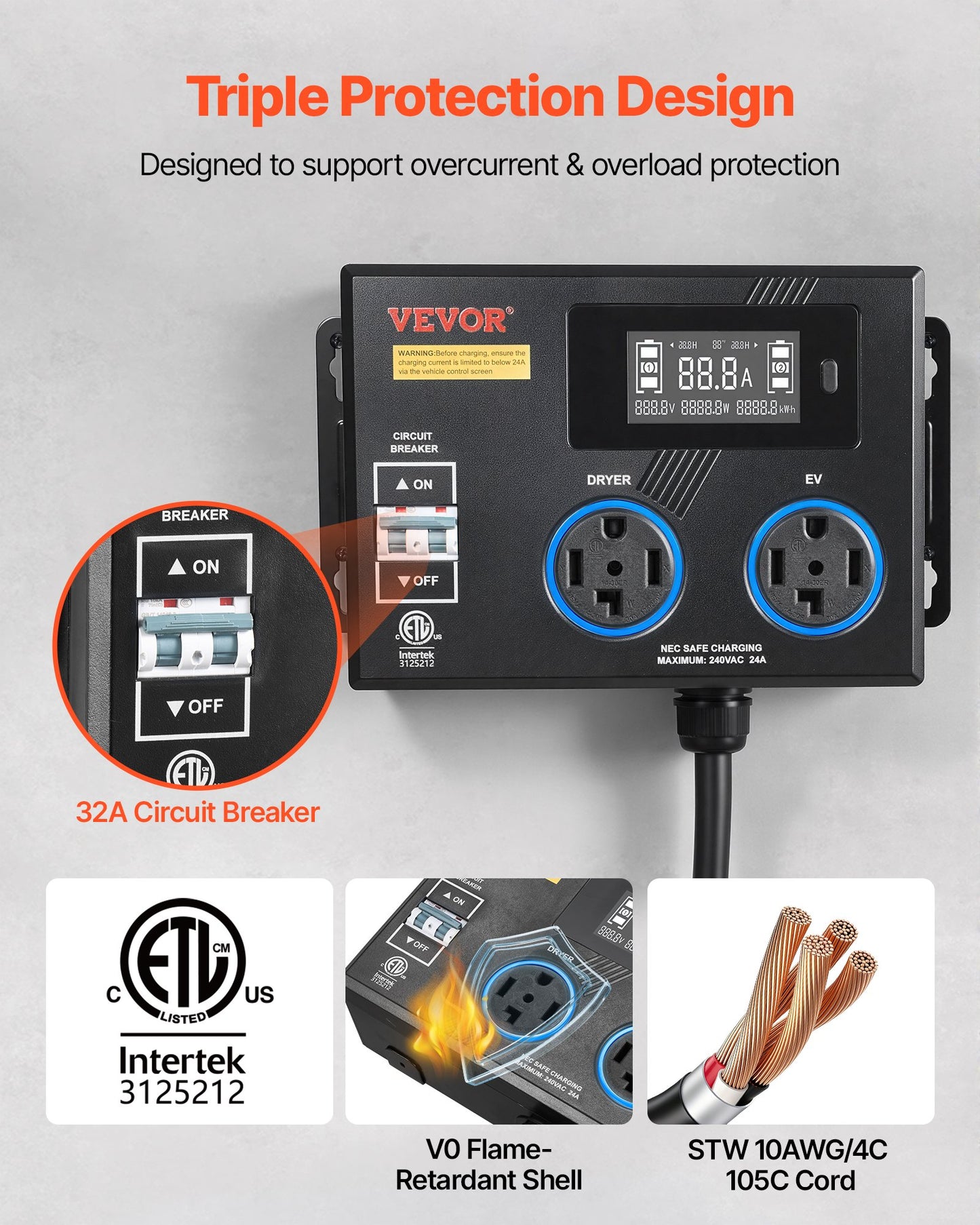 Automatic EV Charging Switch, NEMA 14-30, Splitter Switch For Dryer & EV Charger, 24A Max 240V Smart Power Distribution With Circuit Breaker, Real-Time Display, For EVs, Ovens, Dishwashers, ETL