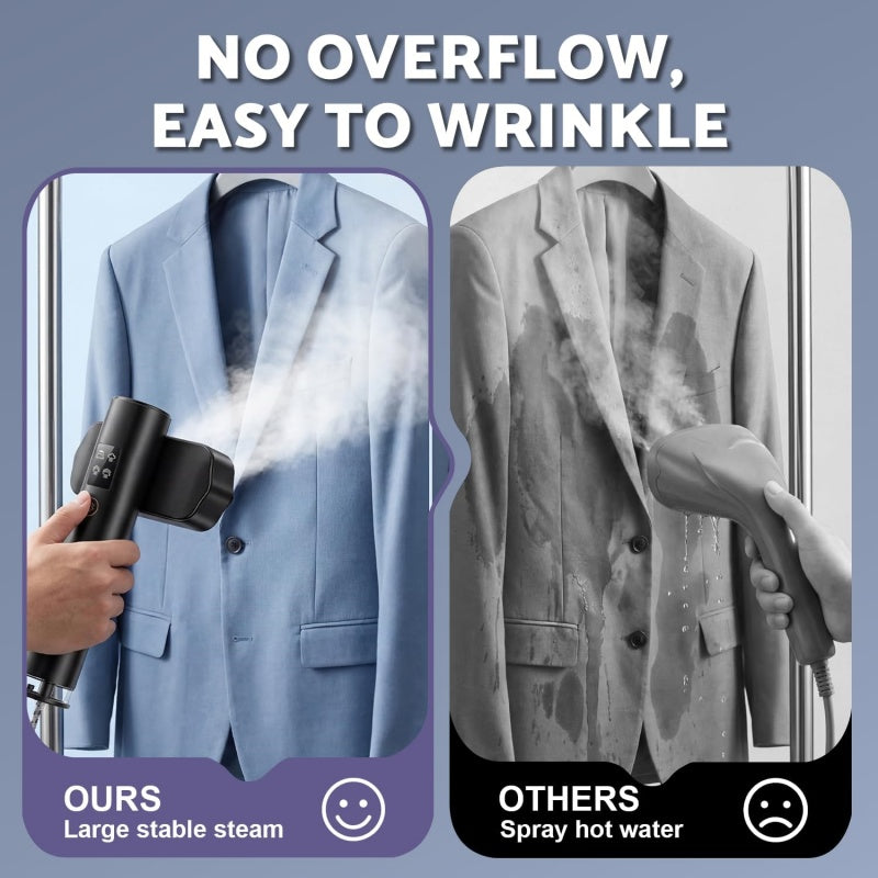 Portable Clothes Steamer, Handheld Clothes Steamer For Home Or Travel