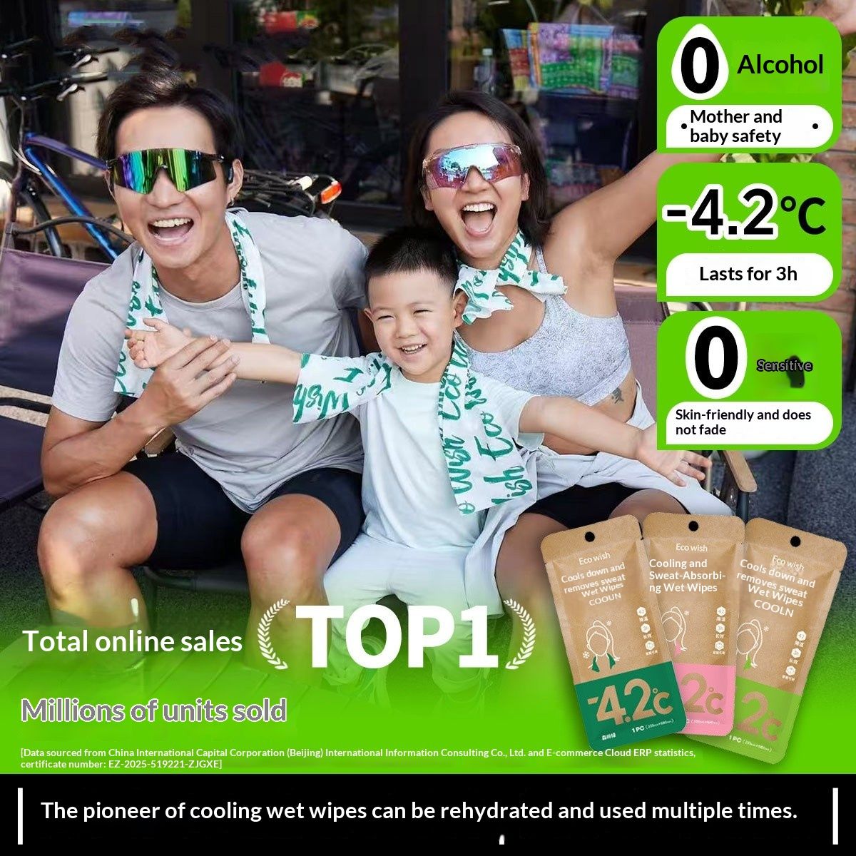 Cooling And Sweating Wipes