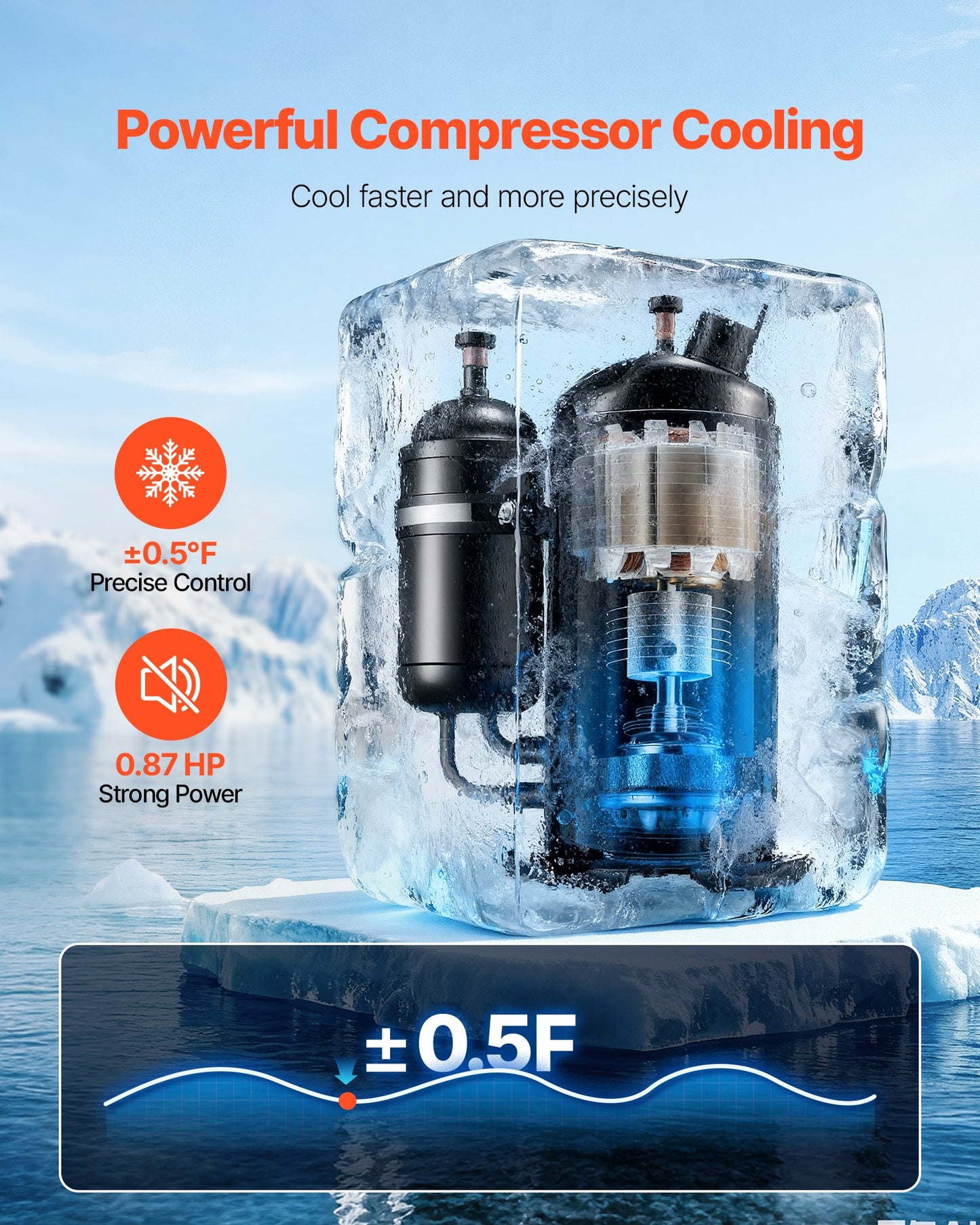 Industrial Water Chiller, 5460 BTU/h, Industrial Water Cooler Cooling System With Compressor, 4.2 GPM Max Flow, 1.8  Gal Tank Capacity, Laser Chiller, For CO2 Laser Engraving & Cutting Machine