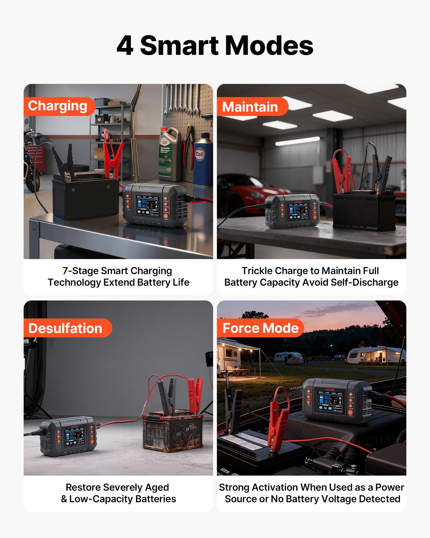 Smart Battery Charger, 25A, 6V 12V 24V Ternary Lithium LiFePO4 Lead-Acid (Gel/AGM) Battery Charger, With 3.4-Inch LCD Display, Trickle Charging Maintainer Desulfator, For Car, Boat, Motorcycle