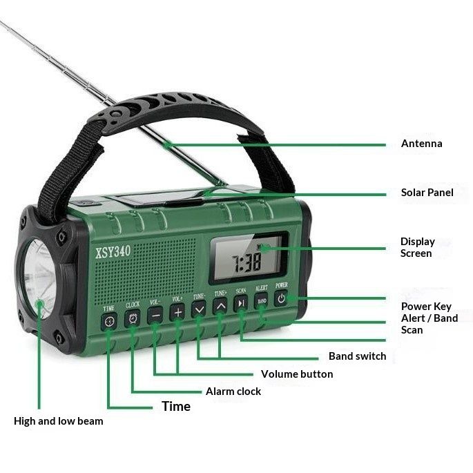 XSY340 New Cross-Border Smart Emergency Radio