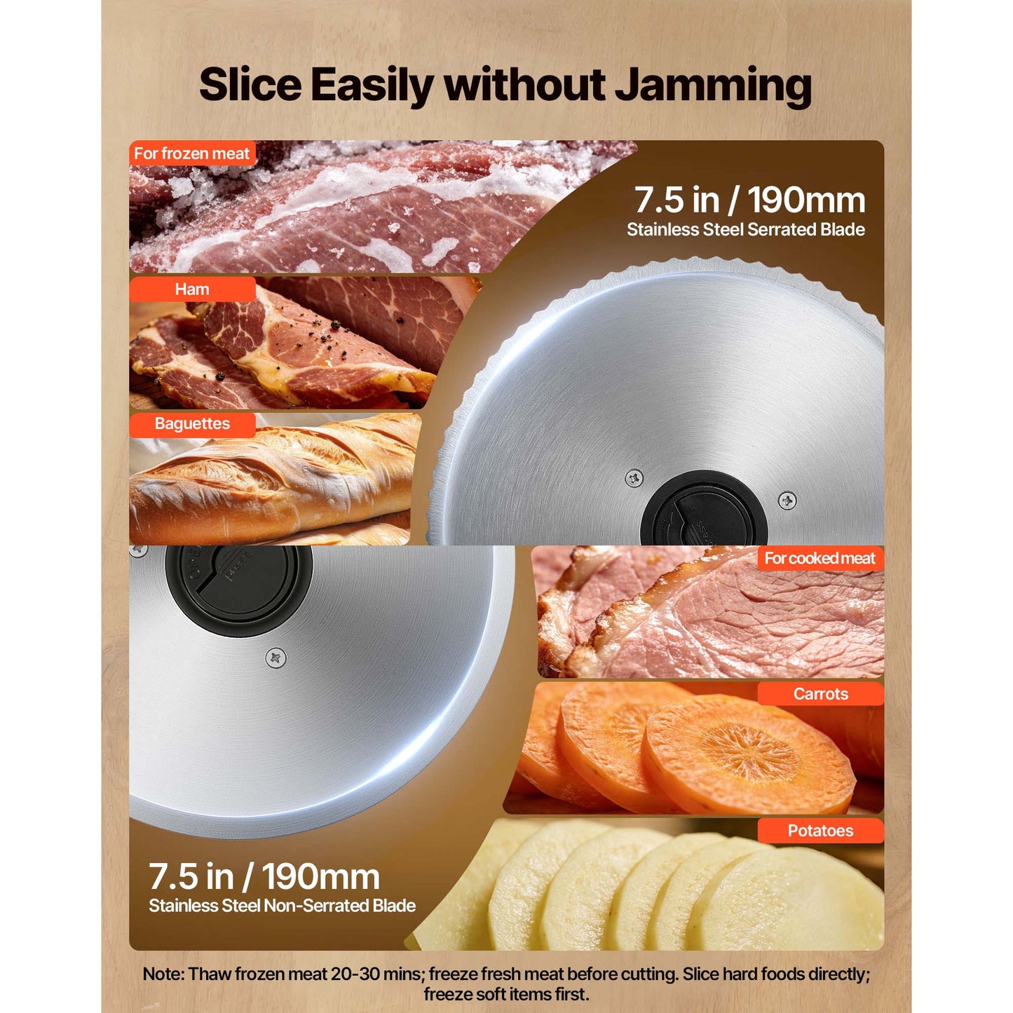 Meat Slicer, 7.5 Electric Deli Slicer With 2 SUS420 Blades & 0-0.6 Adjustable Thickness, 200W Home Food-Slicer For F Rozen Meat, Ham, Baguett, Steak, UL Approved